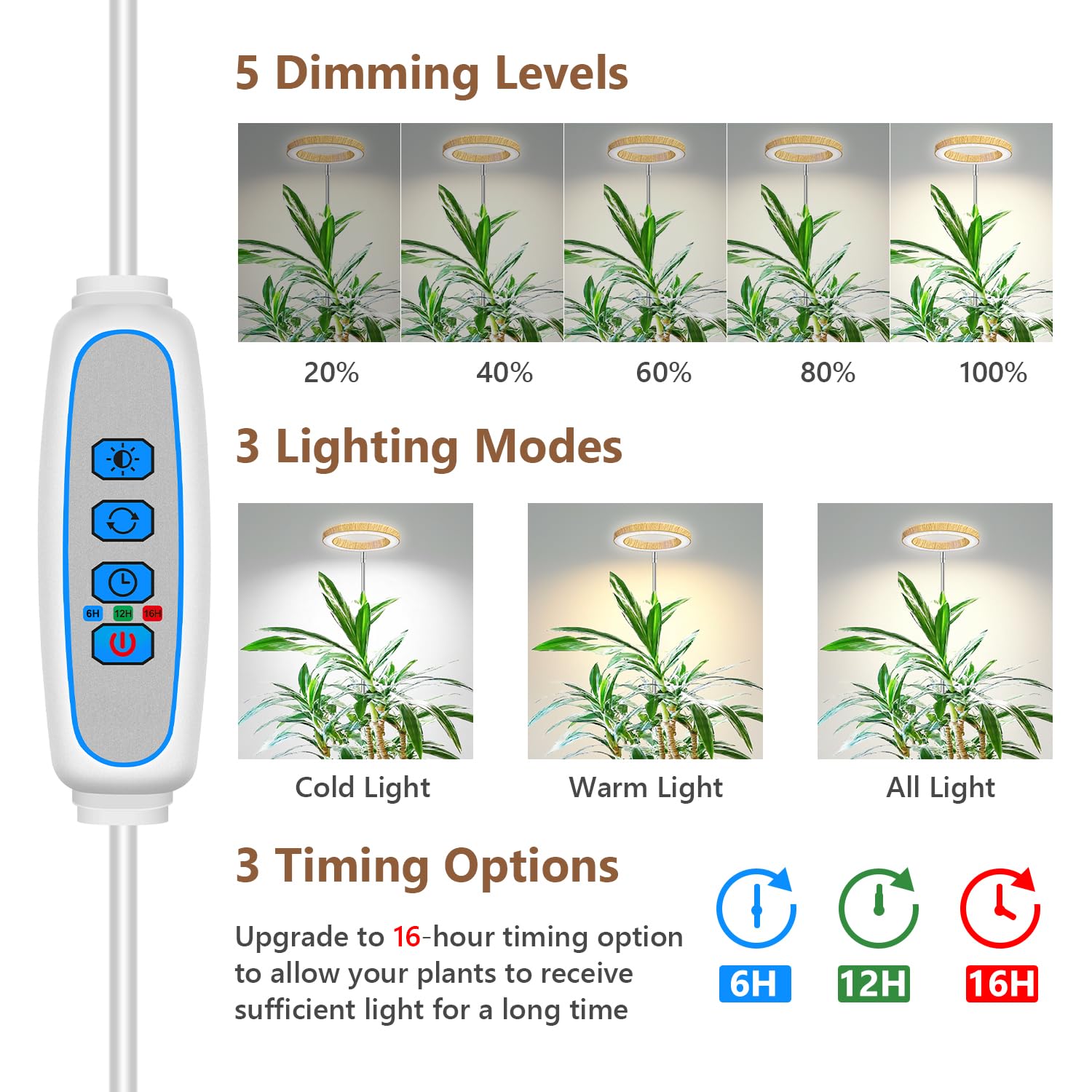 Aokrean five-level dimming lets you tailor brightness for growth stages.