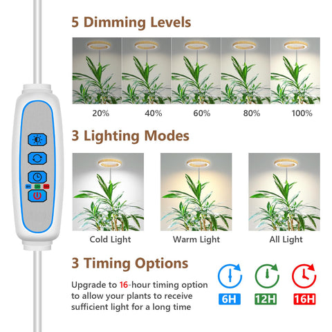 Aokrean five-level dimming lets you tailor brightness for growth stages.