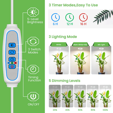 Aokrean Grow Light full-spectrum 380-800nm supports seedlings and tropical plants