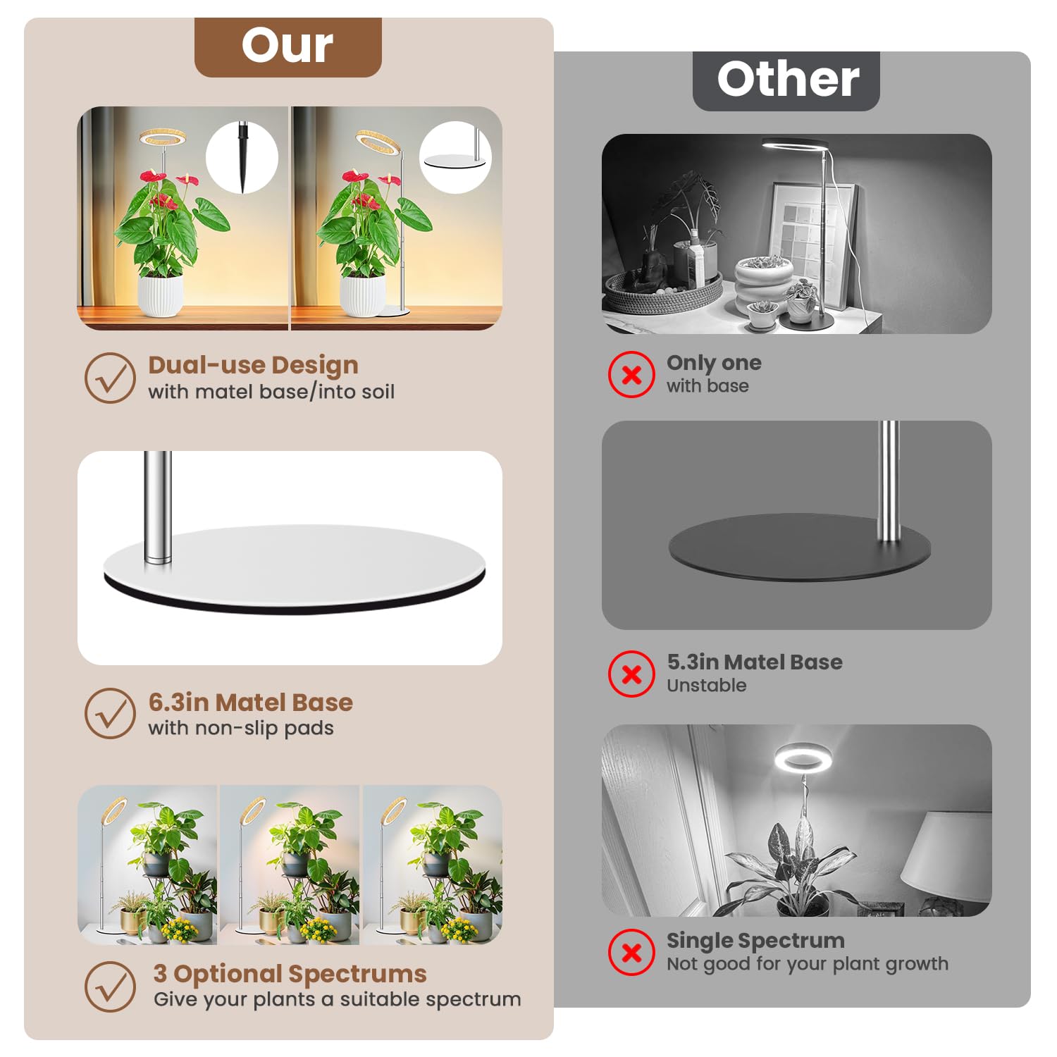 Aokrean light offers spectrum modes, white, warm white, and red for versatility.