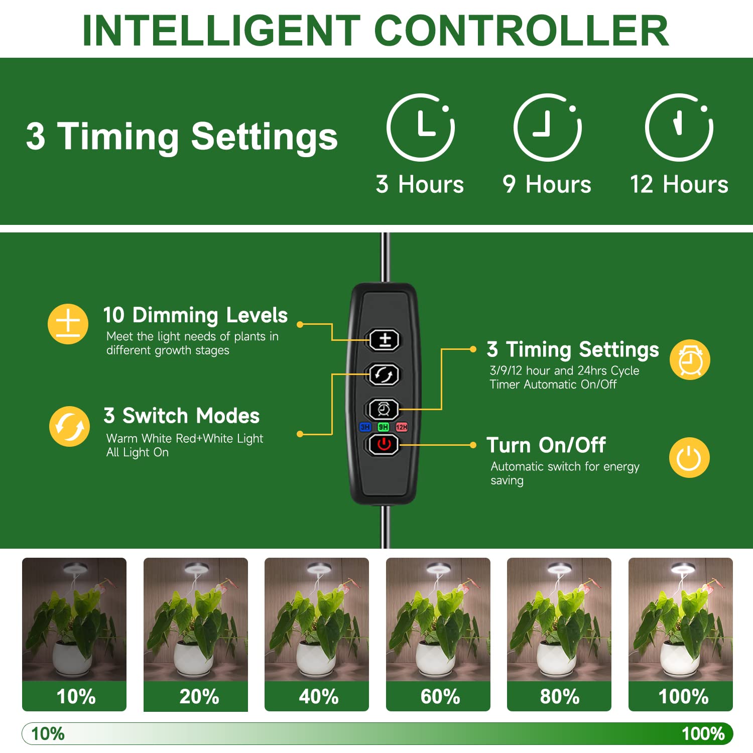 Aokrean timer cycles 3/9/12 hours for reliable scheduling