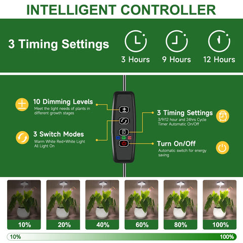 Aokrean timer cycles 3/9/12 hours for reliable scheduling