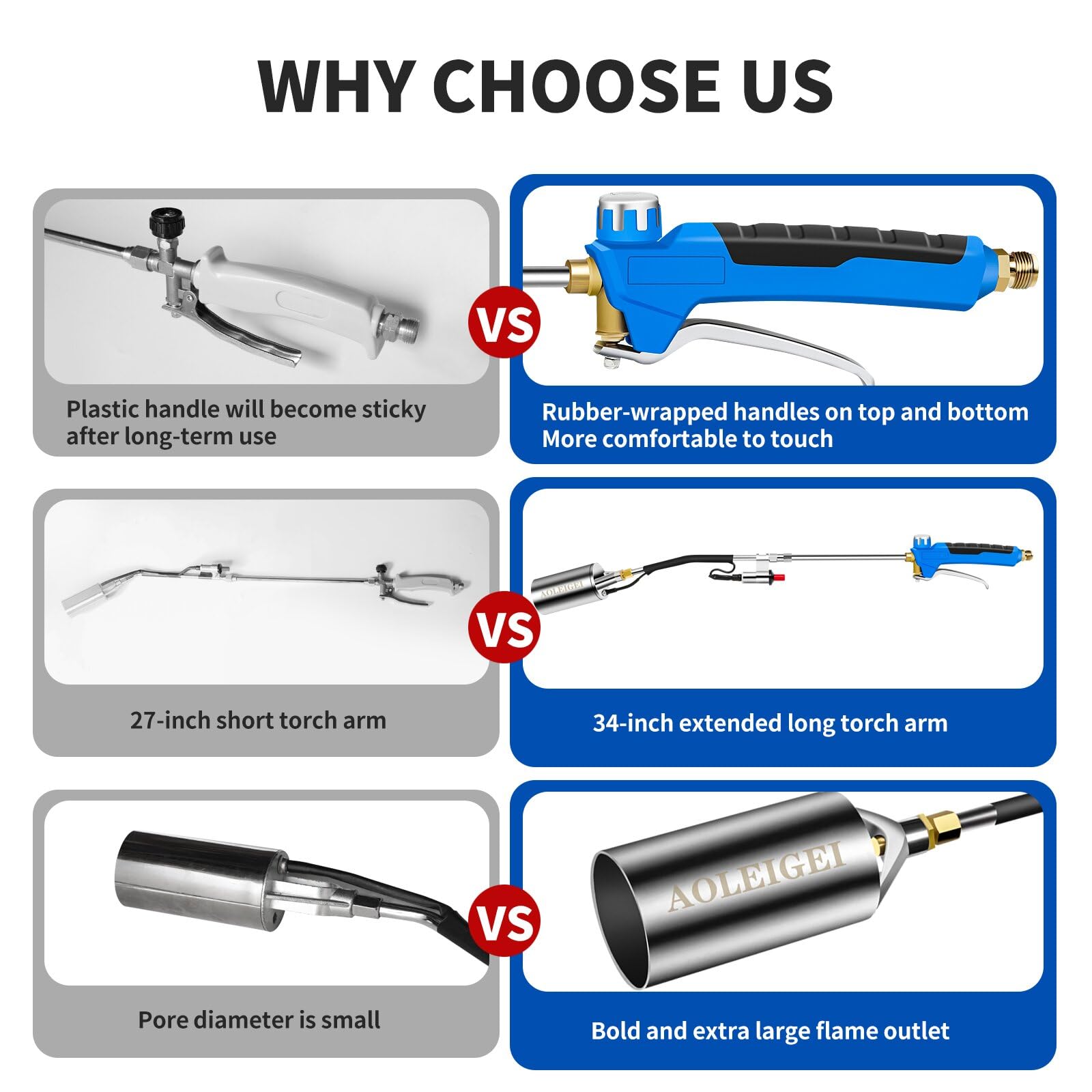 AOLEIGEI multi-purpose tool for weed burning, ice thawing, and surface heating.