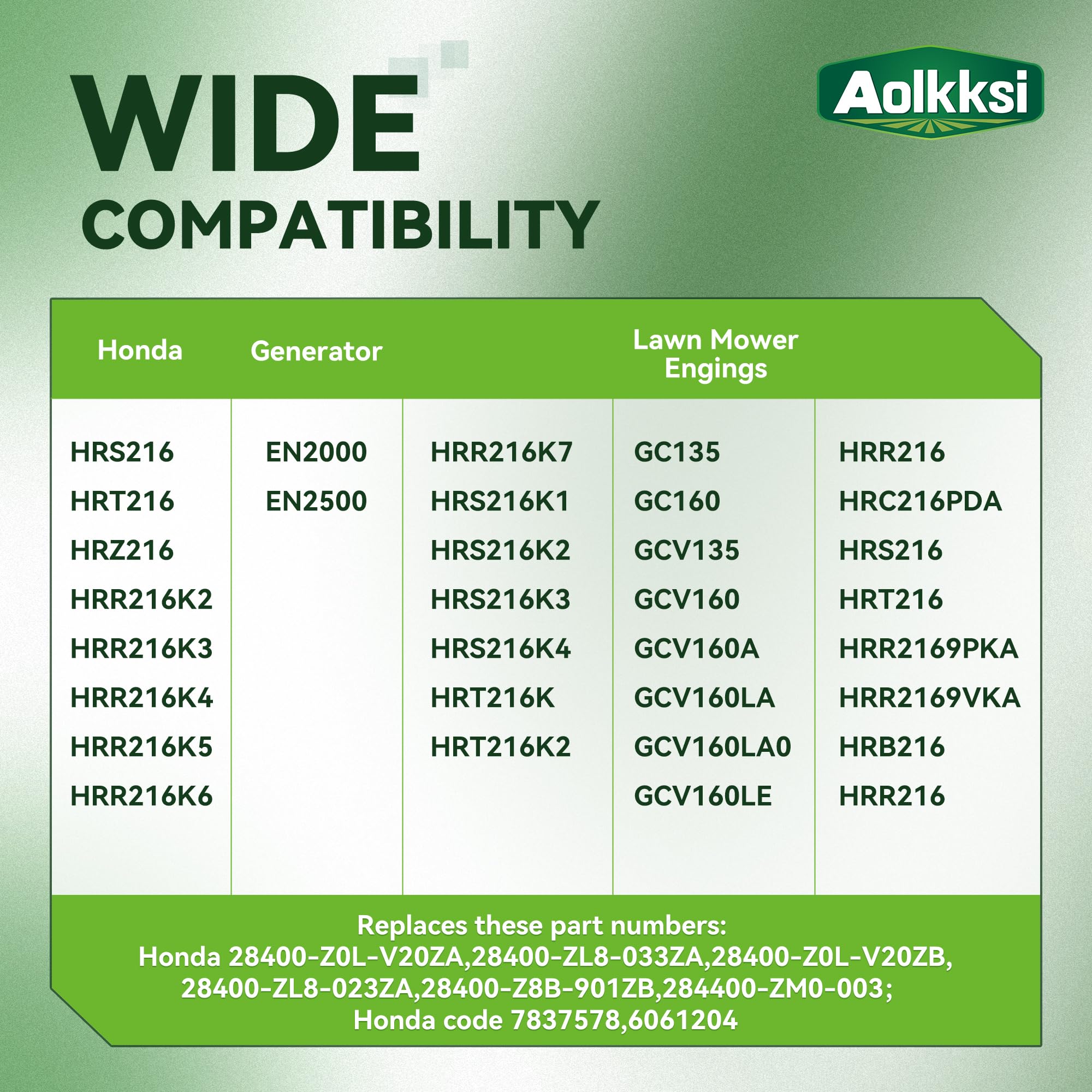AOLKKSI compatible with GC160 and GCV160 engines for reliable starts.