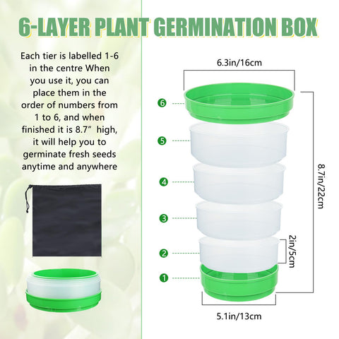 AOMGD soil-free seedling box supporting fresh harvests without soil mess