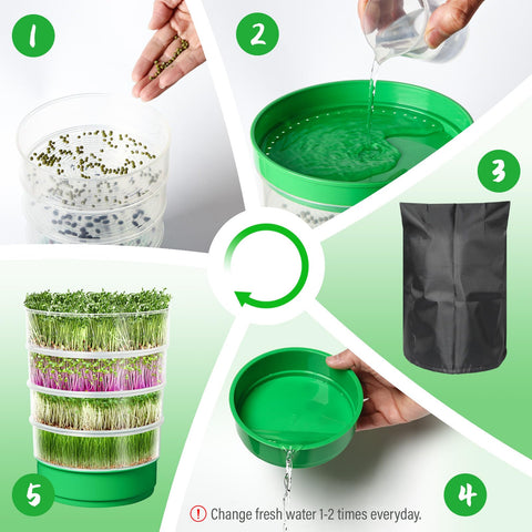 AOMGD sprout lid enabling quick, even germination for crisp greens
