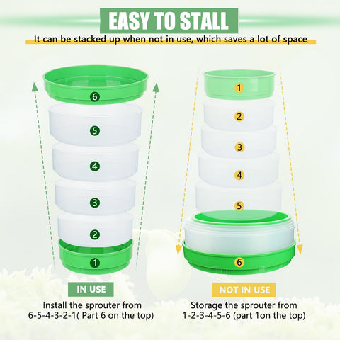 AOMGD stackable sprout trays illustrating scalable greens on a countertop