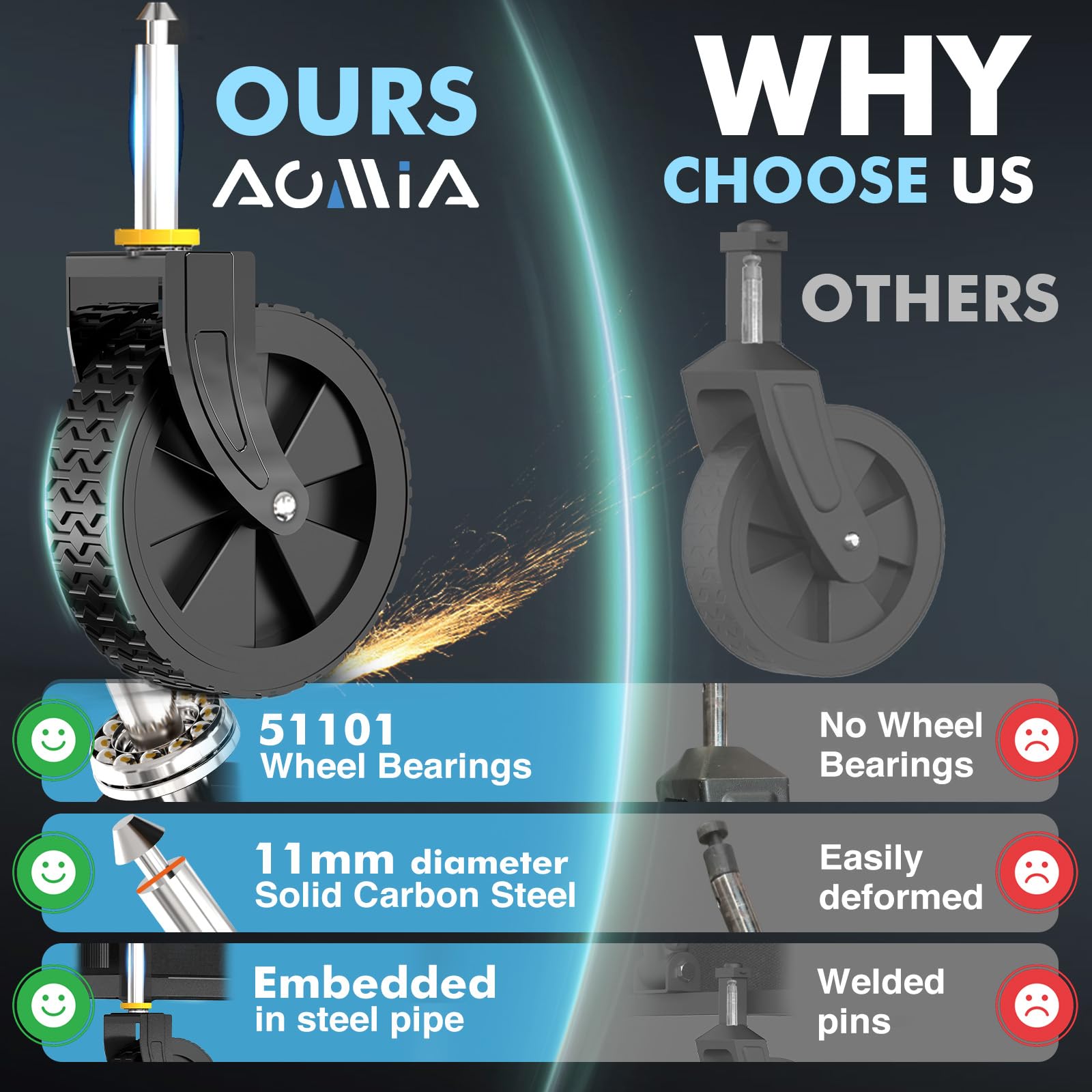 AOMIA collapsible wagon telescoping handle extended for easy pulling.