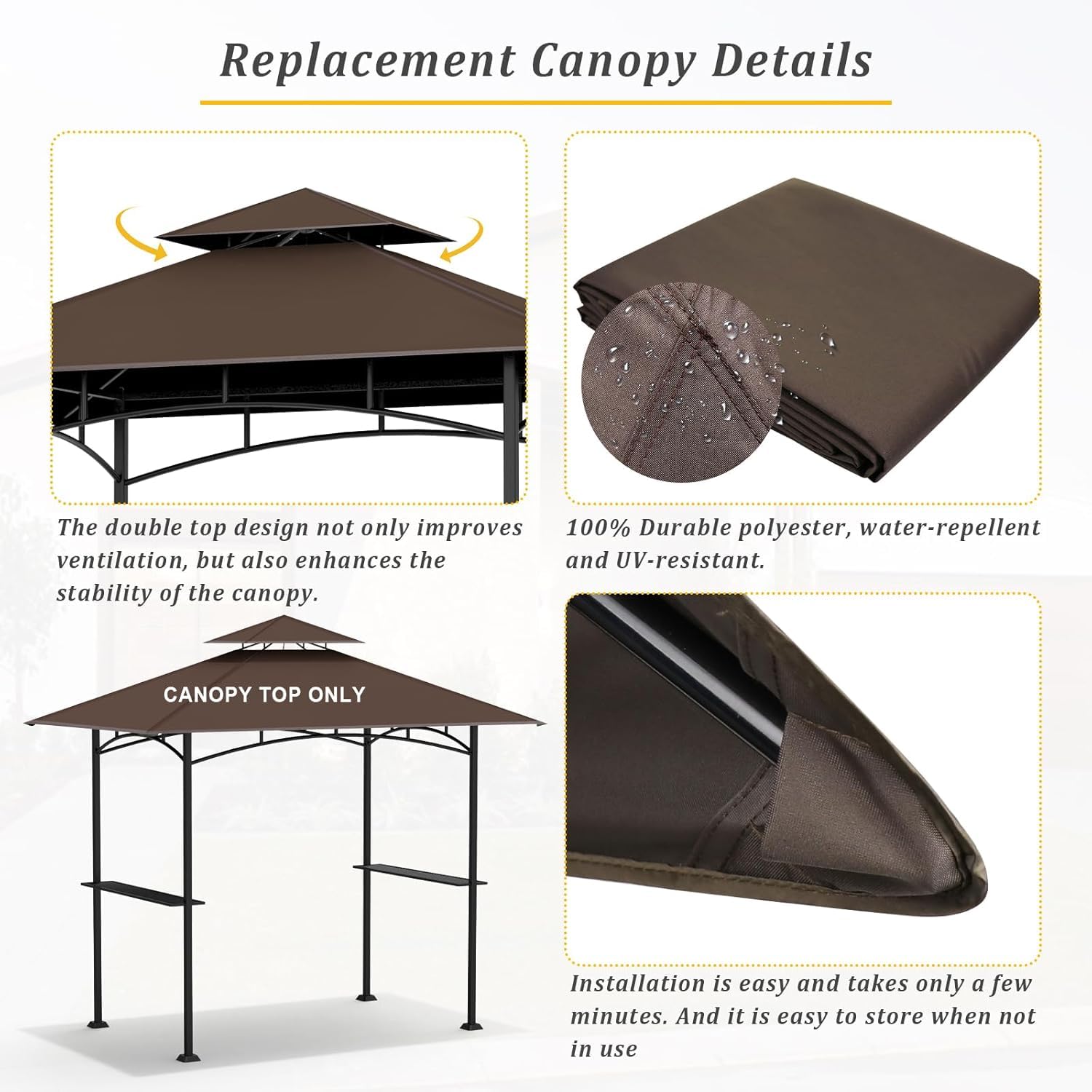 AONEAR canopy replacement ships as cover only for quick replacement