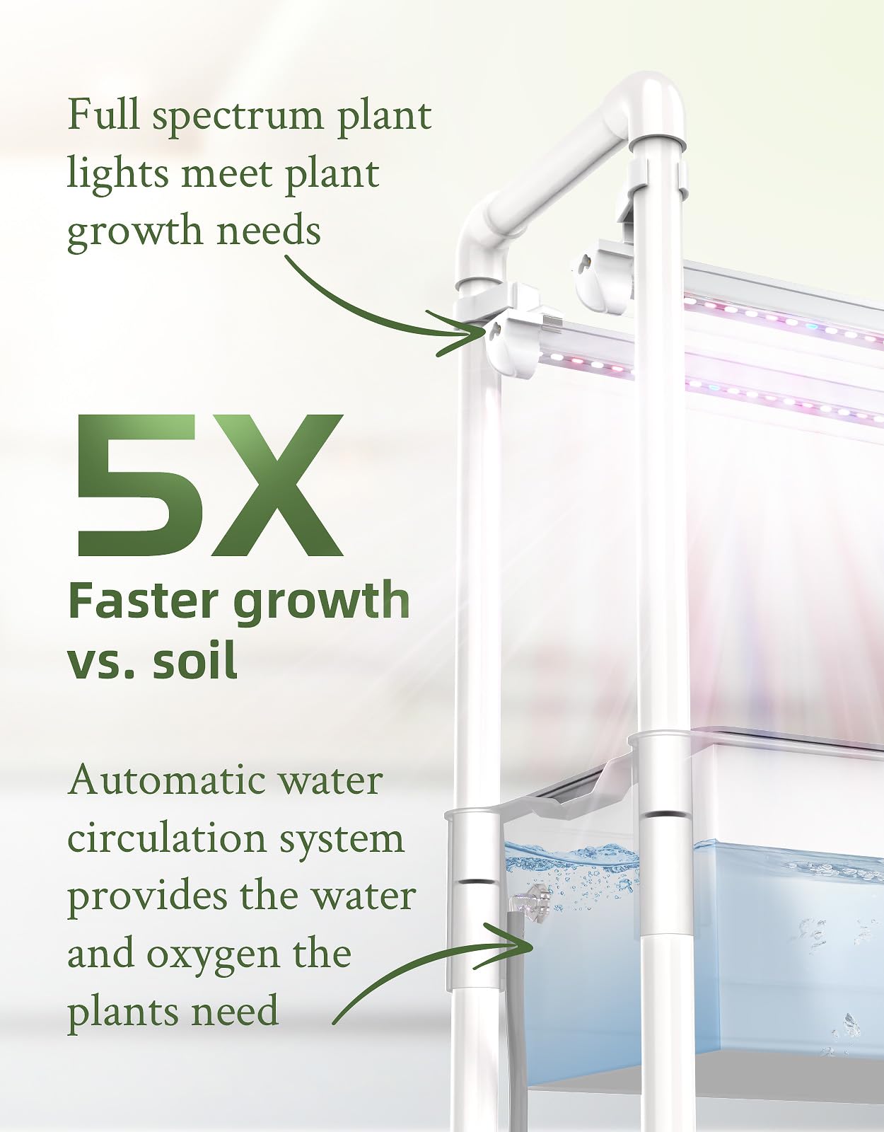 AOONEG water pump system inside the unit keeping roots well hydrated