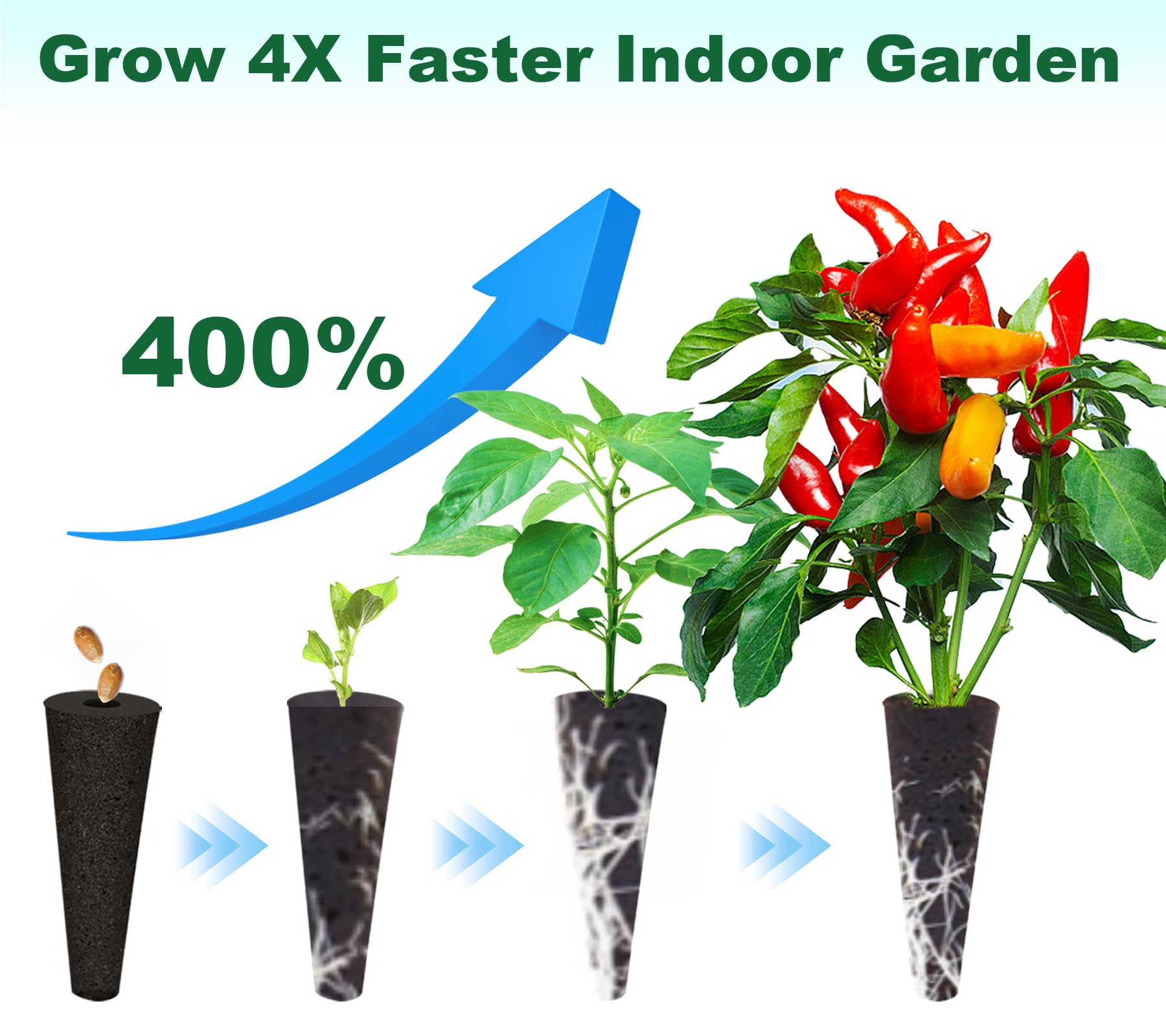Aooccder Aerogarden compatibility sponge close-up demonstrates fit without harming plants