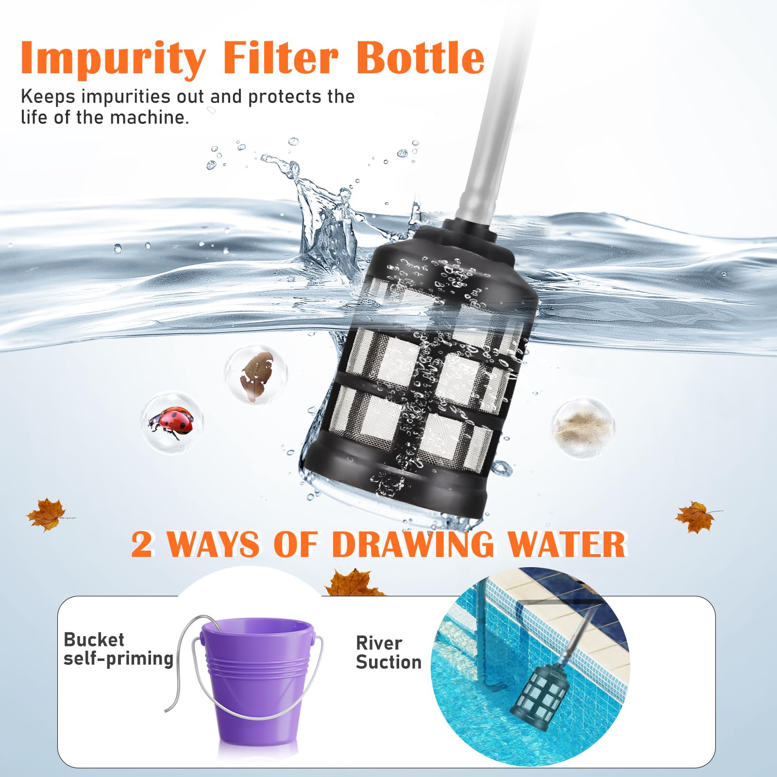 AOODIL 6-in-1 nozzle shows multiple spray modes for versatile cleaning