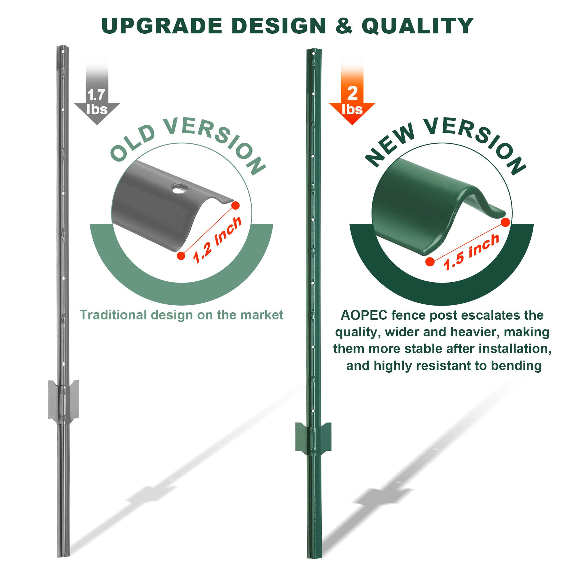 AOPEC U-channel fence stake secures wire mesh quickly and neatly.