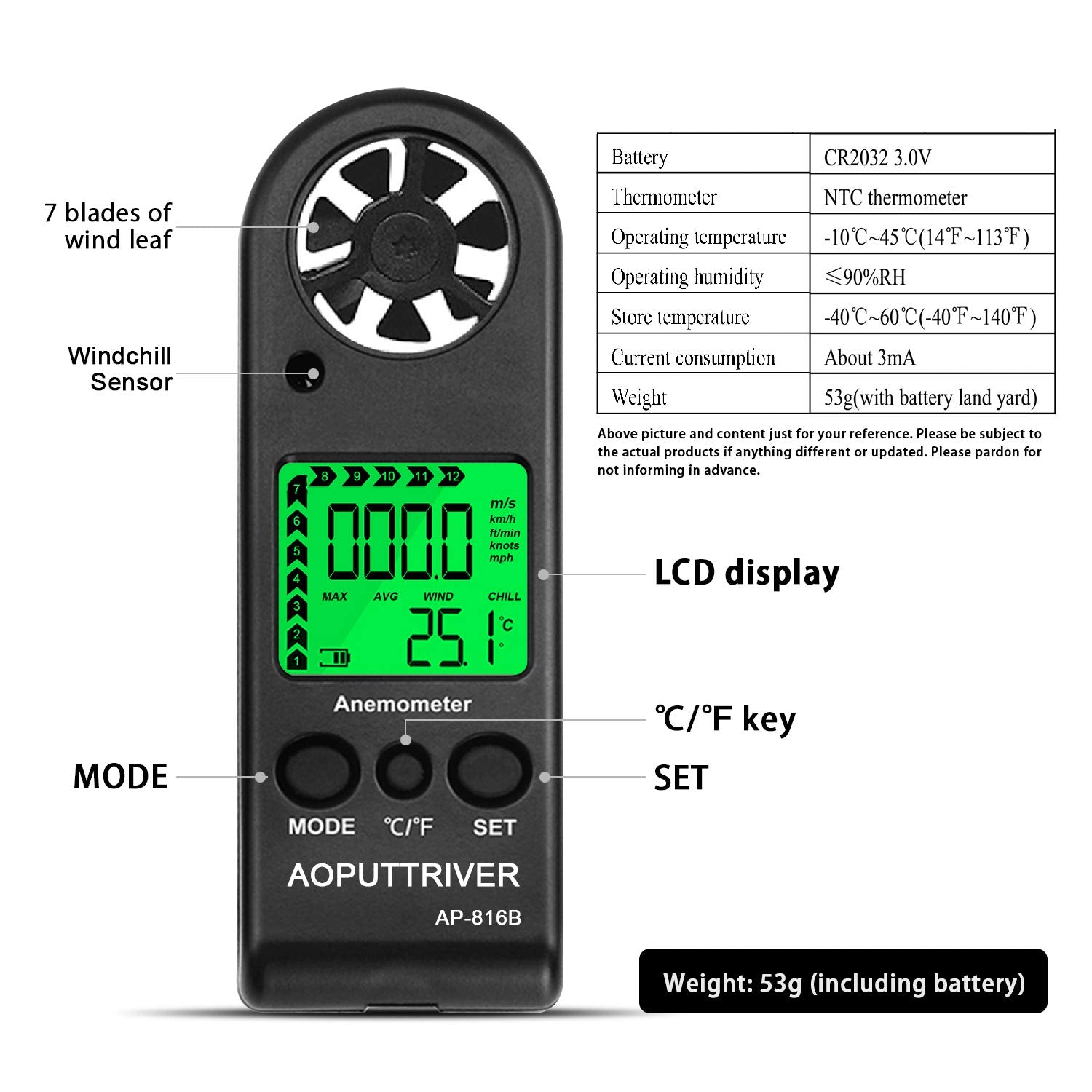 AOPUTTRIVER Anemometer backlit display enables easy readings in low light.