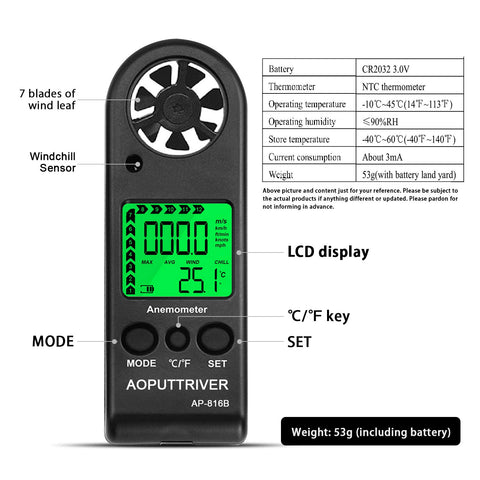 AOPUTTRIVER Anemometer backlit display enables easy readings in low light.