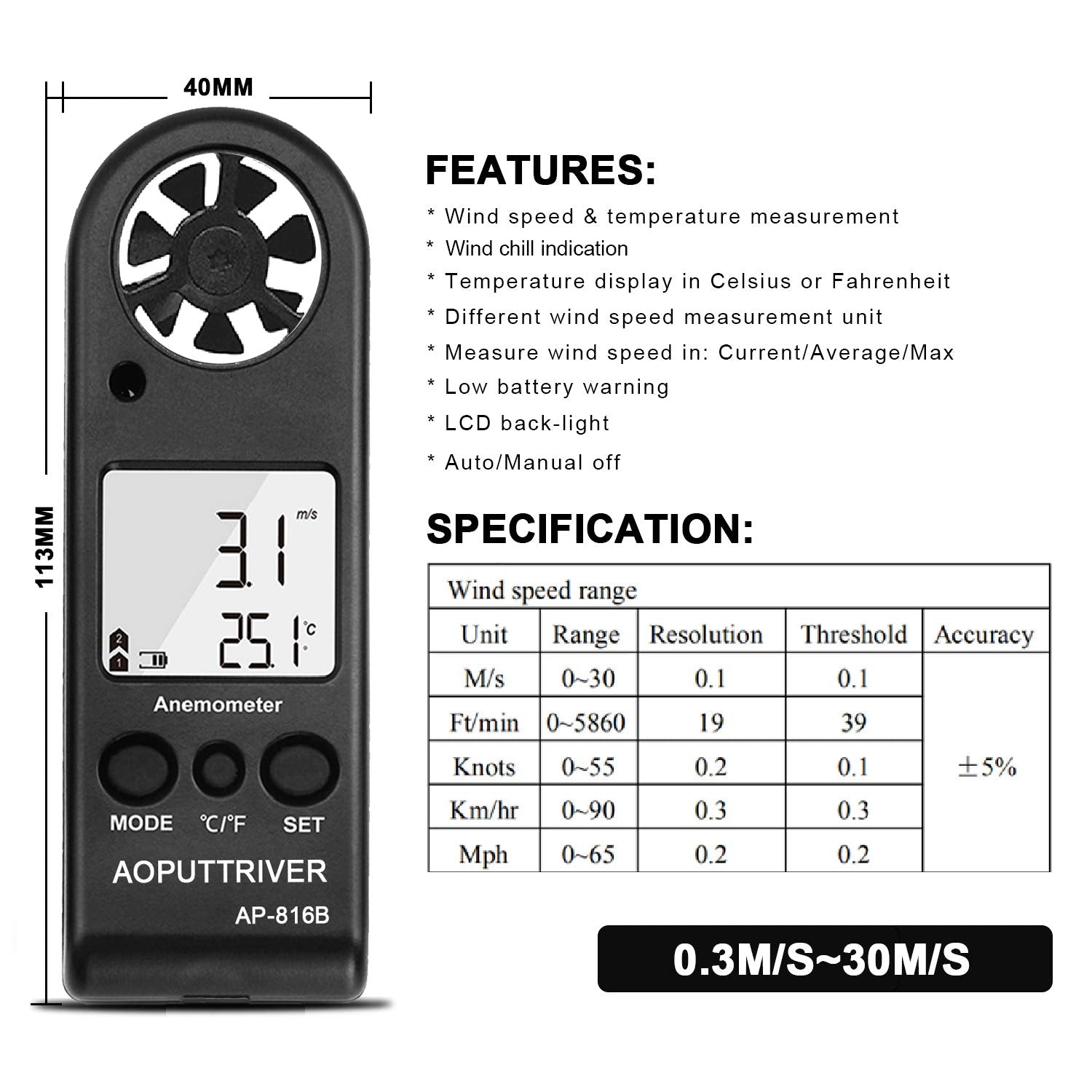 AOPUTTRIVER Anemometer is compact and portable for travel.