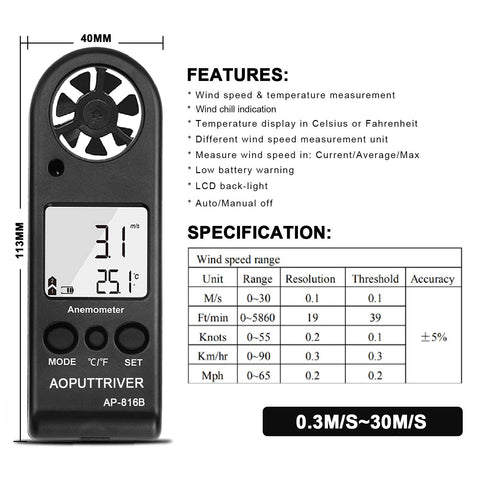 AOPUTTRIVER Anemometer is compact and portable for travel.