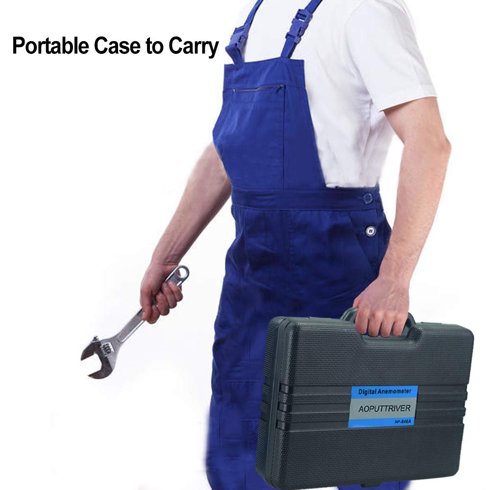 AP-856A battery life indicator helps monitor power during field work