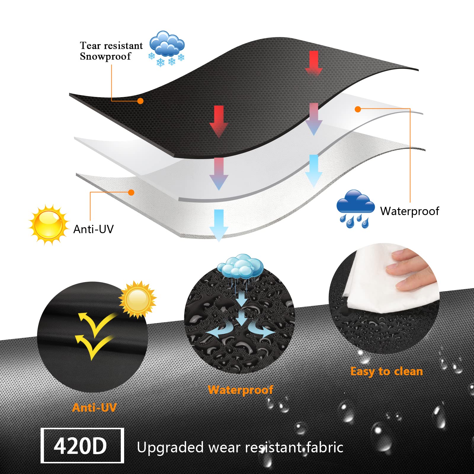 Aoretic cover with adjustable straps for a secure fit against wind.