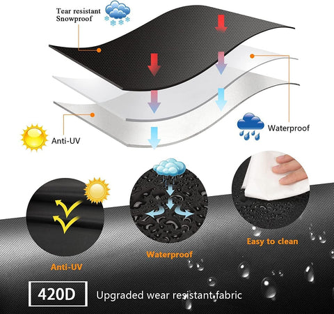 Aoretic anti-UV fabric close-up for extended outdoor durability.