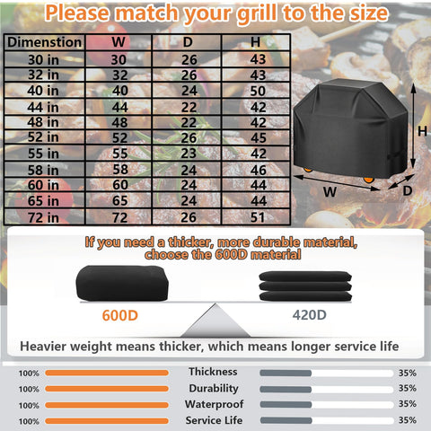 Aoretic 52 x 26 x 43 inch fit-for-47-52 inch grills.