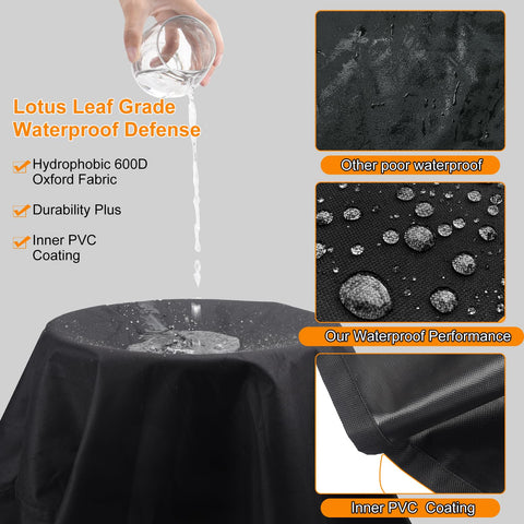 Aoretic cover preserves grill condition in harsh seasons with tear resistance