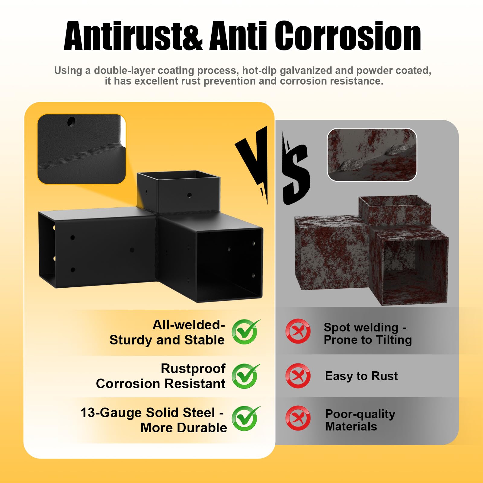 AOSTD 90-degree gusset plate aligns posts with precision.