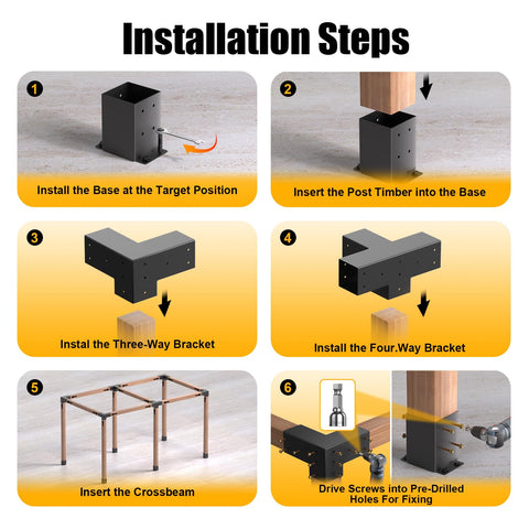 AOSTD concrete anchors for secure wood or concrete installations.