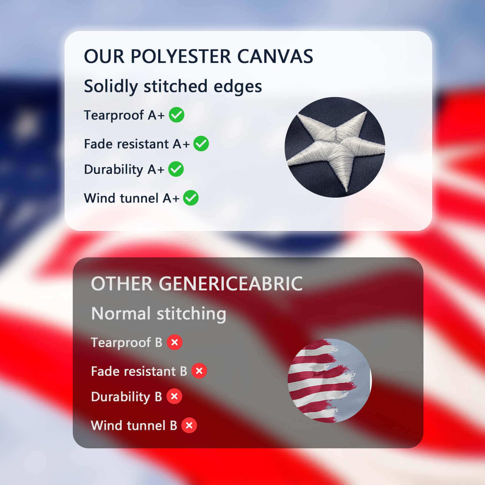 AOTAI weatherproof flag stays bold through weather.