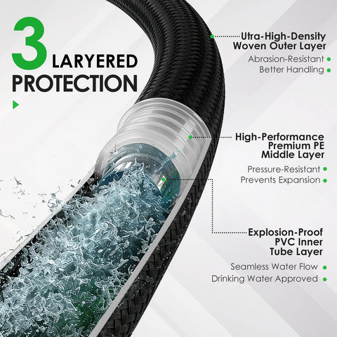 Aotiooy nozzle-10-pattern shows versatile spray options for plants and cars