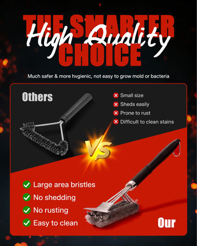 Detachable handle design by AOZOY enables compact storage after grilling.