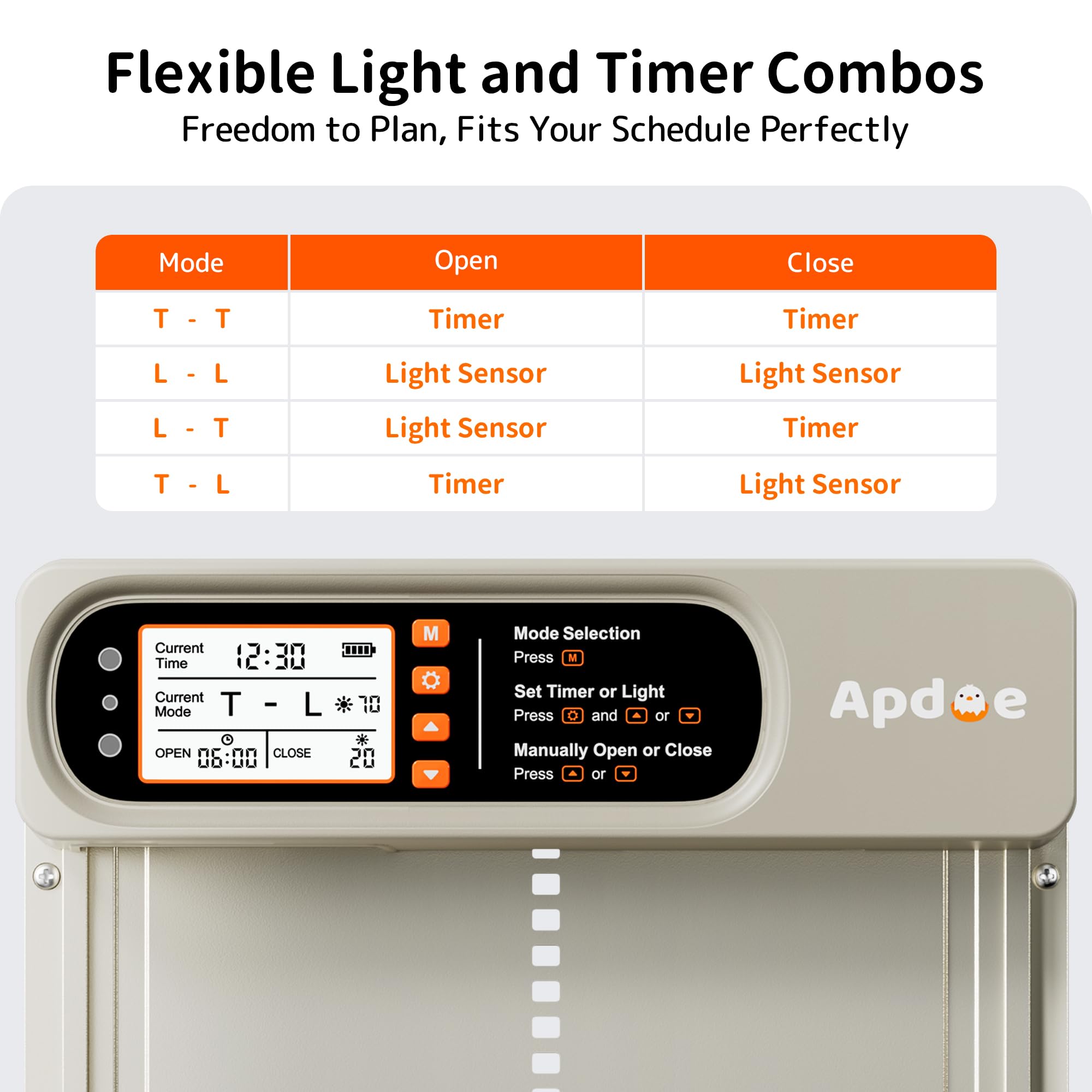 Apdoe aluminum coop door withstands harsh weather and dust