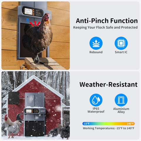Clear LCD display visible in sunlight for quick setup