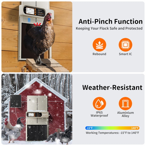 Apdoe clear LCD display ensures easy setup even in sun