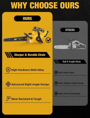 APEXPPOWER 8660 alloy chain with high hardness and wear resistance