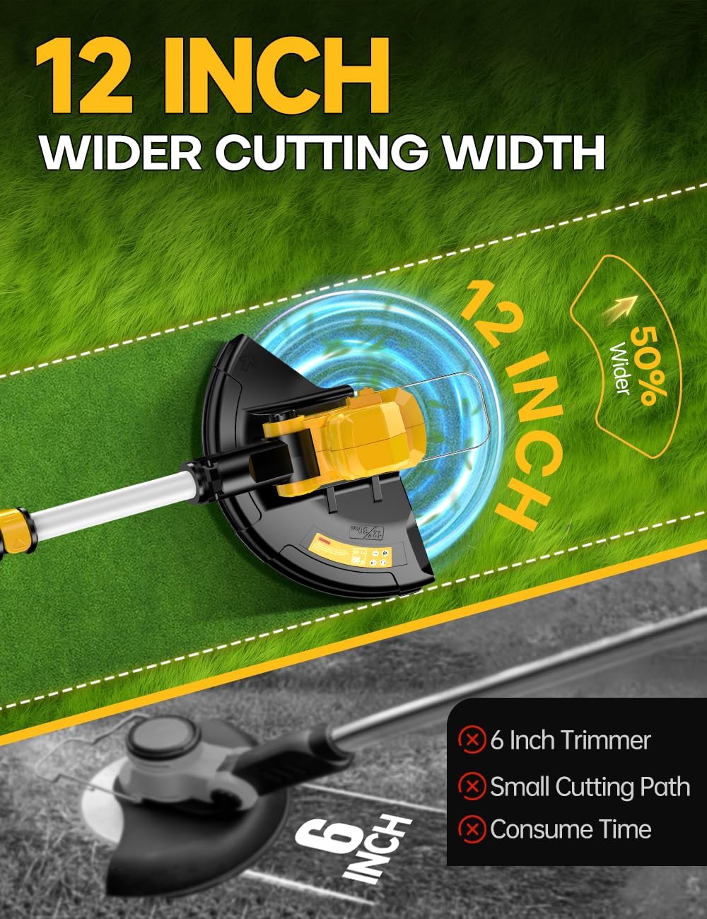 Auto line feed keeps trimming progress smooth with 0.6-inch line supply