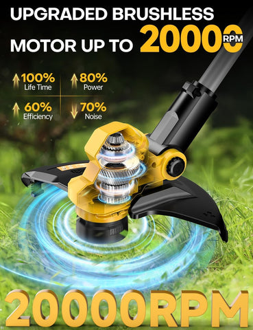 Brushless motor delivers up to 20000 RPM for fast, efficient cuts