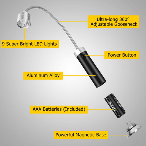 Apicey grill light’s magnetic attachment clamps securely to the grill.