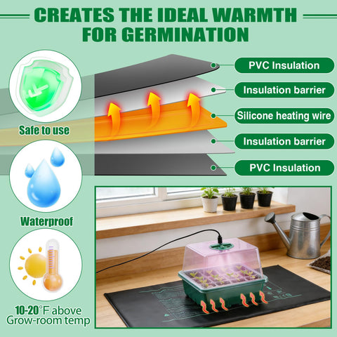 Apipi heat mat warms root zone for healthy seedlings