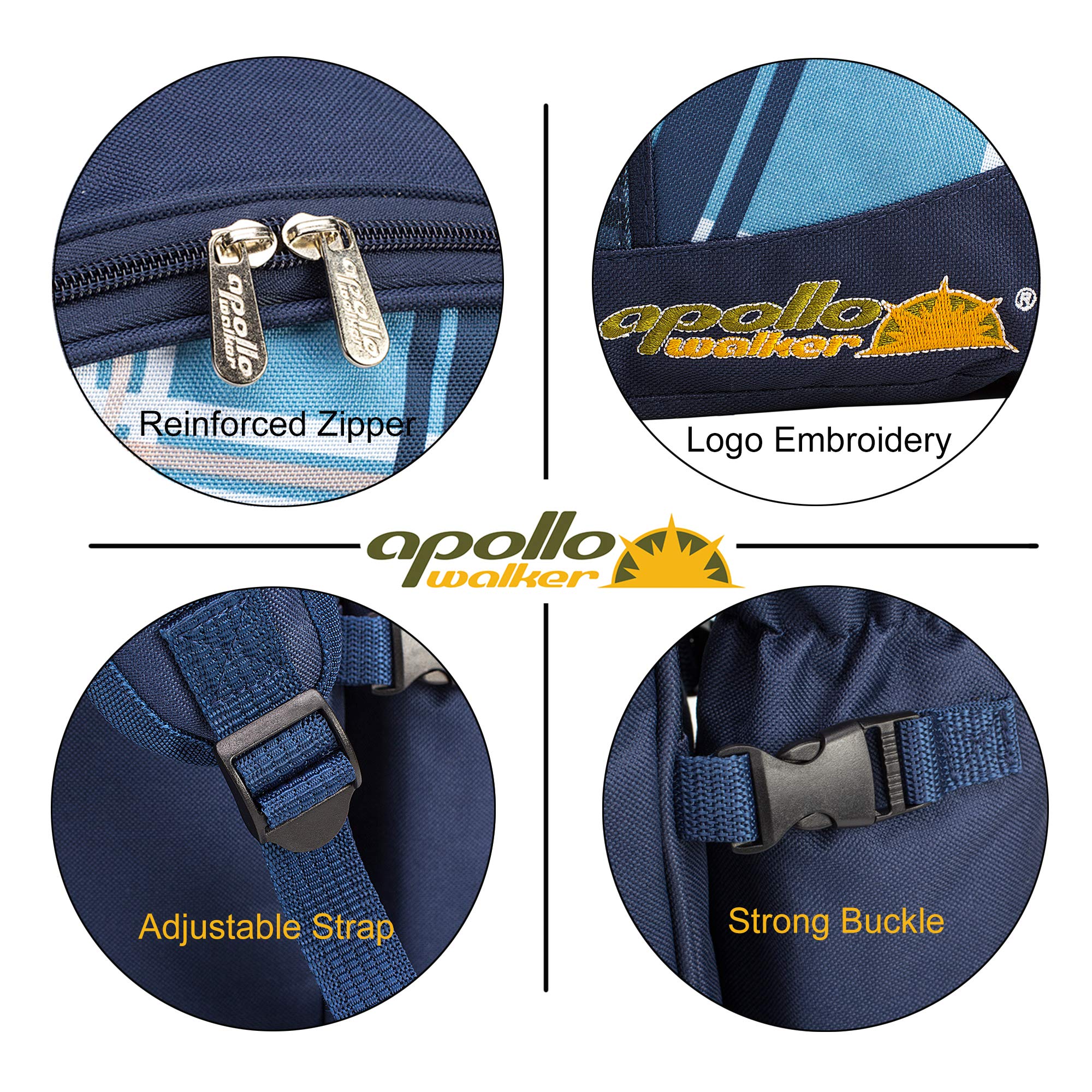 Apollo Walker dinner plates and cotton napkins for neat picnic meals