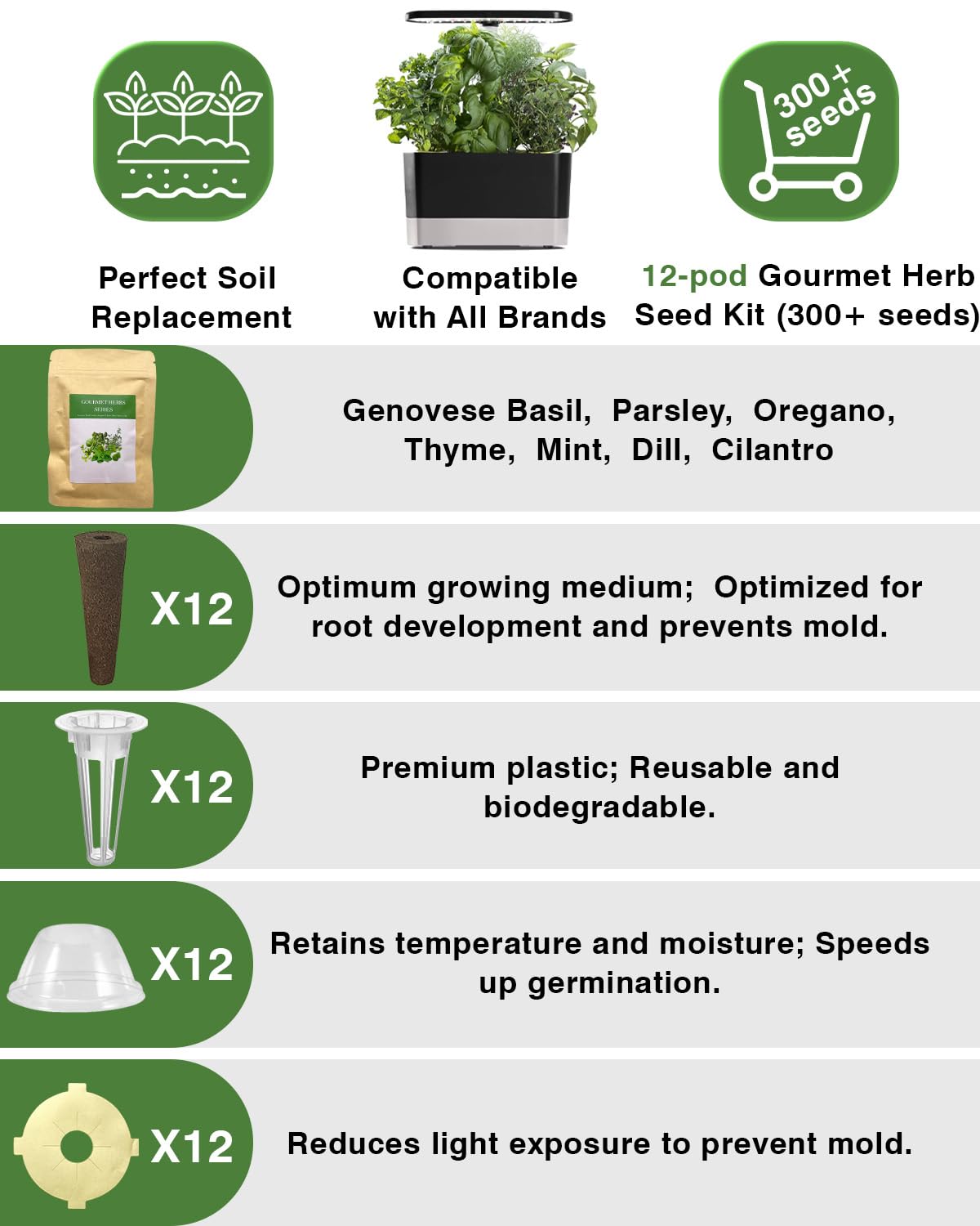Apoloseedic Mint seed pod kit—refreshing herb for drinks.