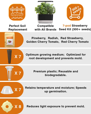 Apoloseedic red heirloom tomato seed pod kit ideal for home hydroponics.
