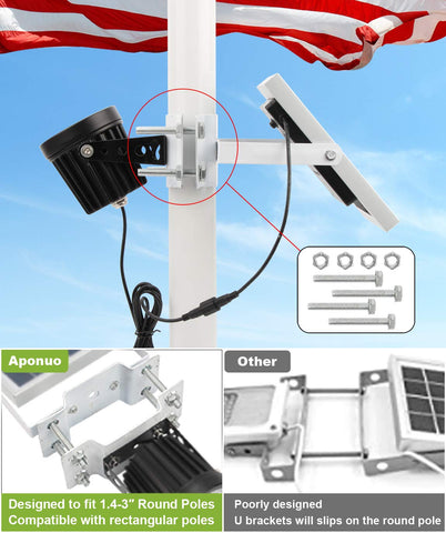 APONUO flag light offers two brightness levels for flexible daily flag illumination