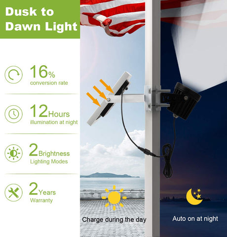 APONUO light can be mounted on ground spikes or walls for versatile placement