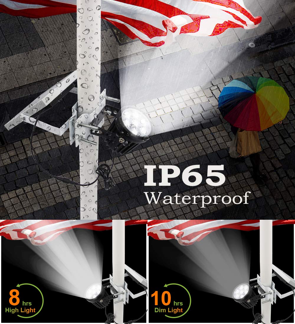 APONUO IP65-rated flag light withstands rain and dust for year-round outdoor use