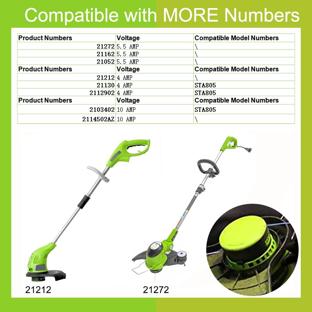 Aporozona Greenworks 21212 dual-line spool shown for quick line replacement