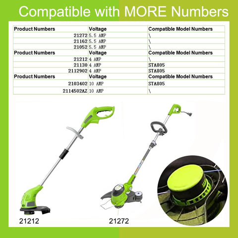 Aporozona Greenworks 21212 dual-line spool shown for quick line replacement