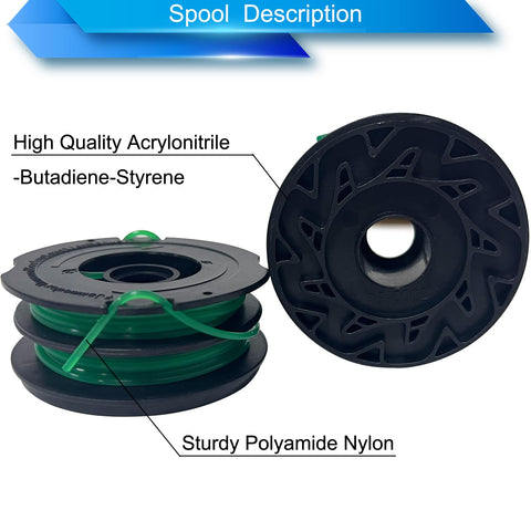 Aporozona packaging highlighting 4 spools and 1 cap for replacement needs.