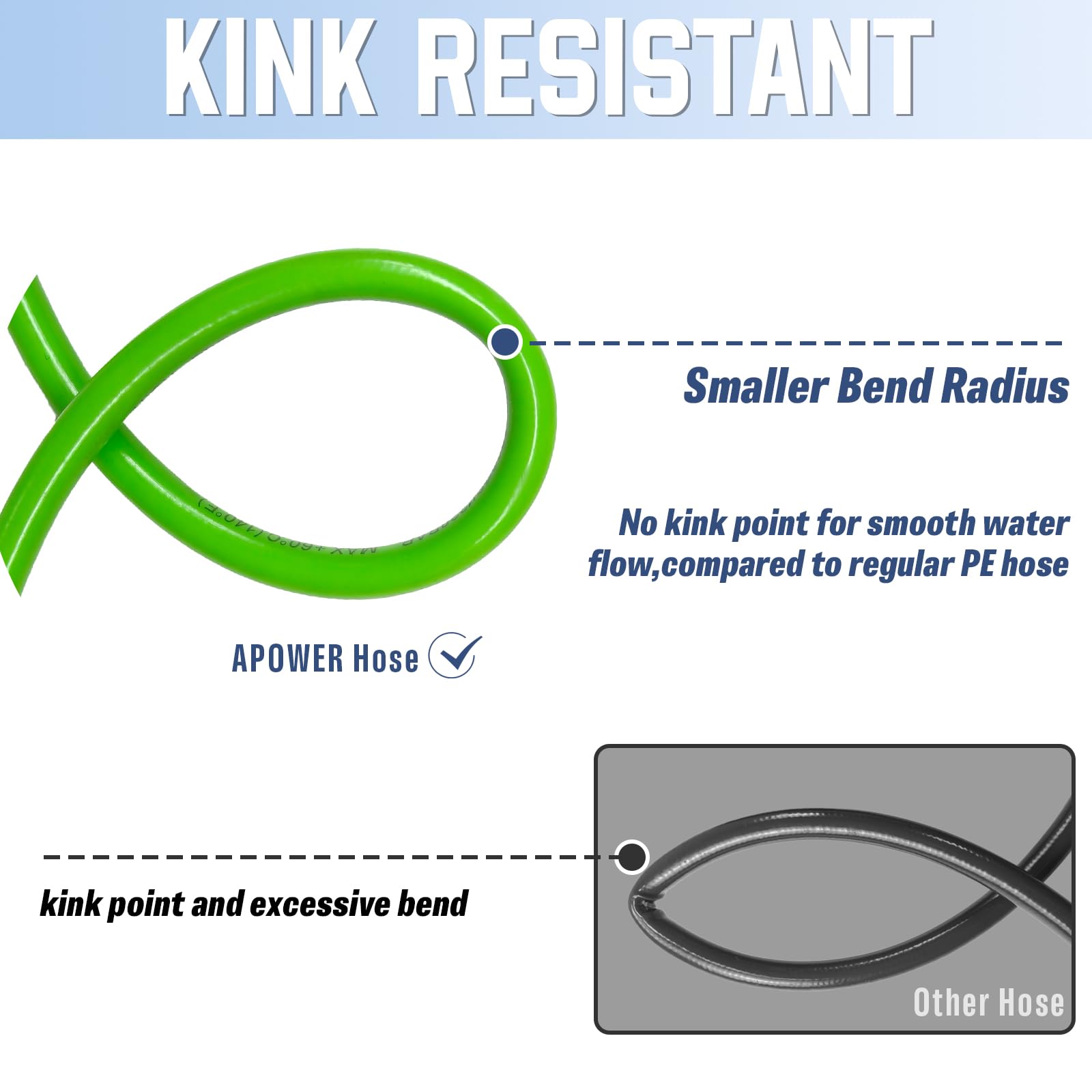 APOWER kink-resistant inner tube maintains smooth water flow and less tangling.