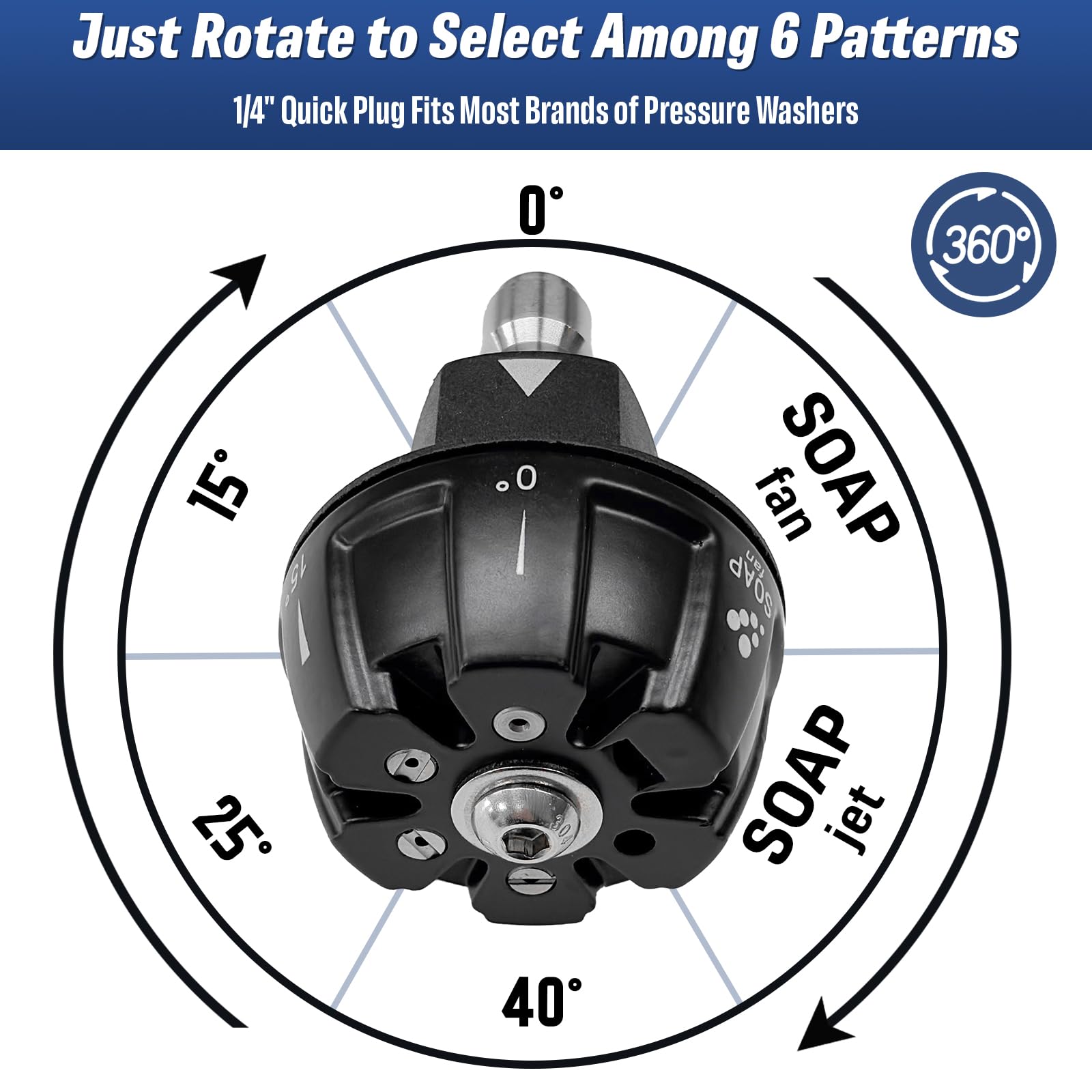 APOWER quick-change-over lets you switch patterns swiftly during jobs.
